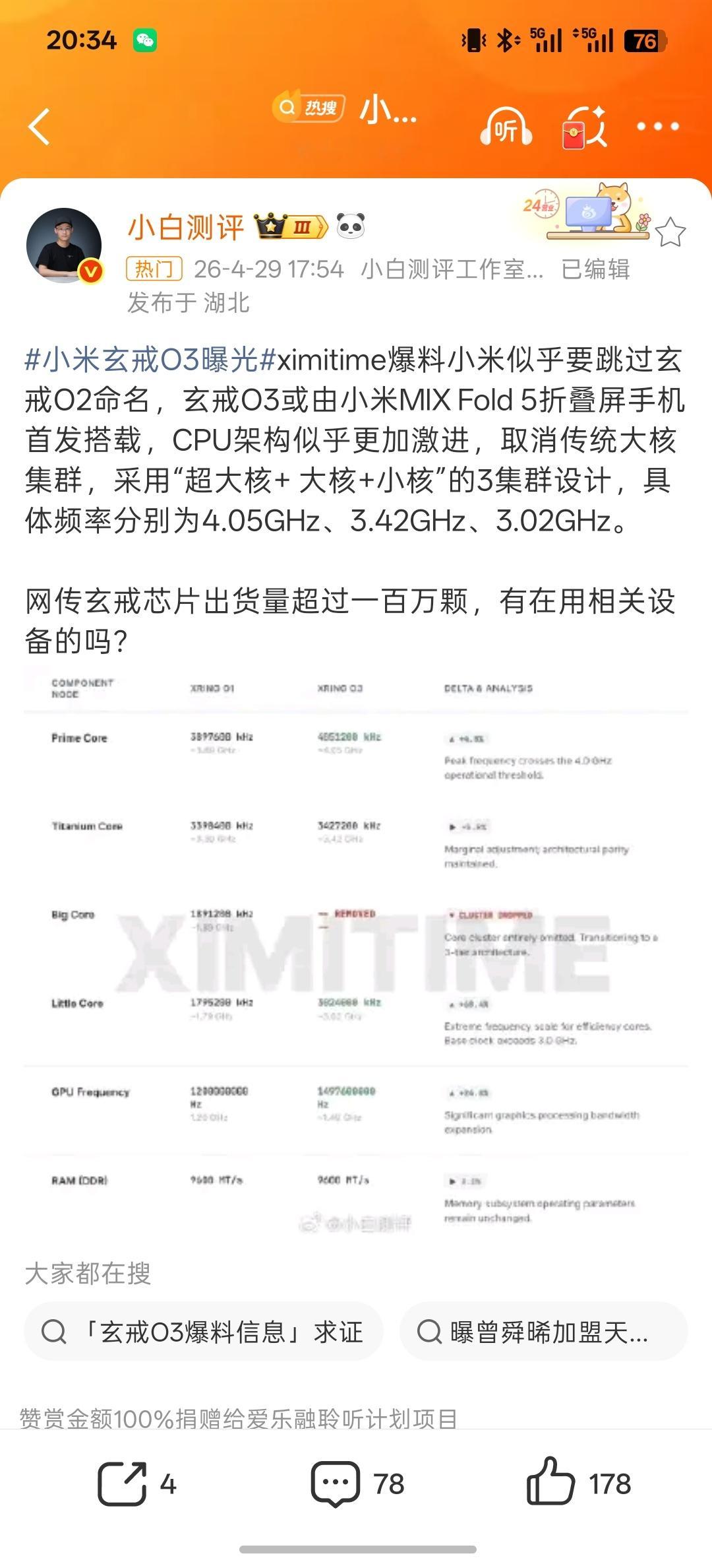 小米玄戒O3曝光这次手机和车应该都会用吧？没啥悬念了
