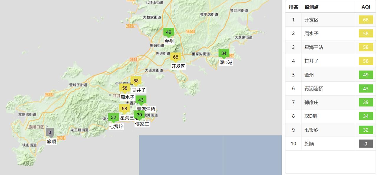 实况：
早间6：00市区天气晴，气温20.9度，相对湿度55%，吹西南风，目前大