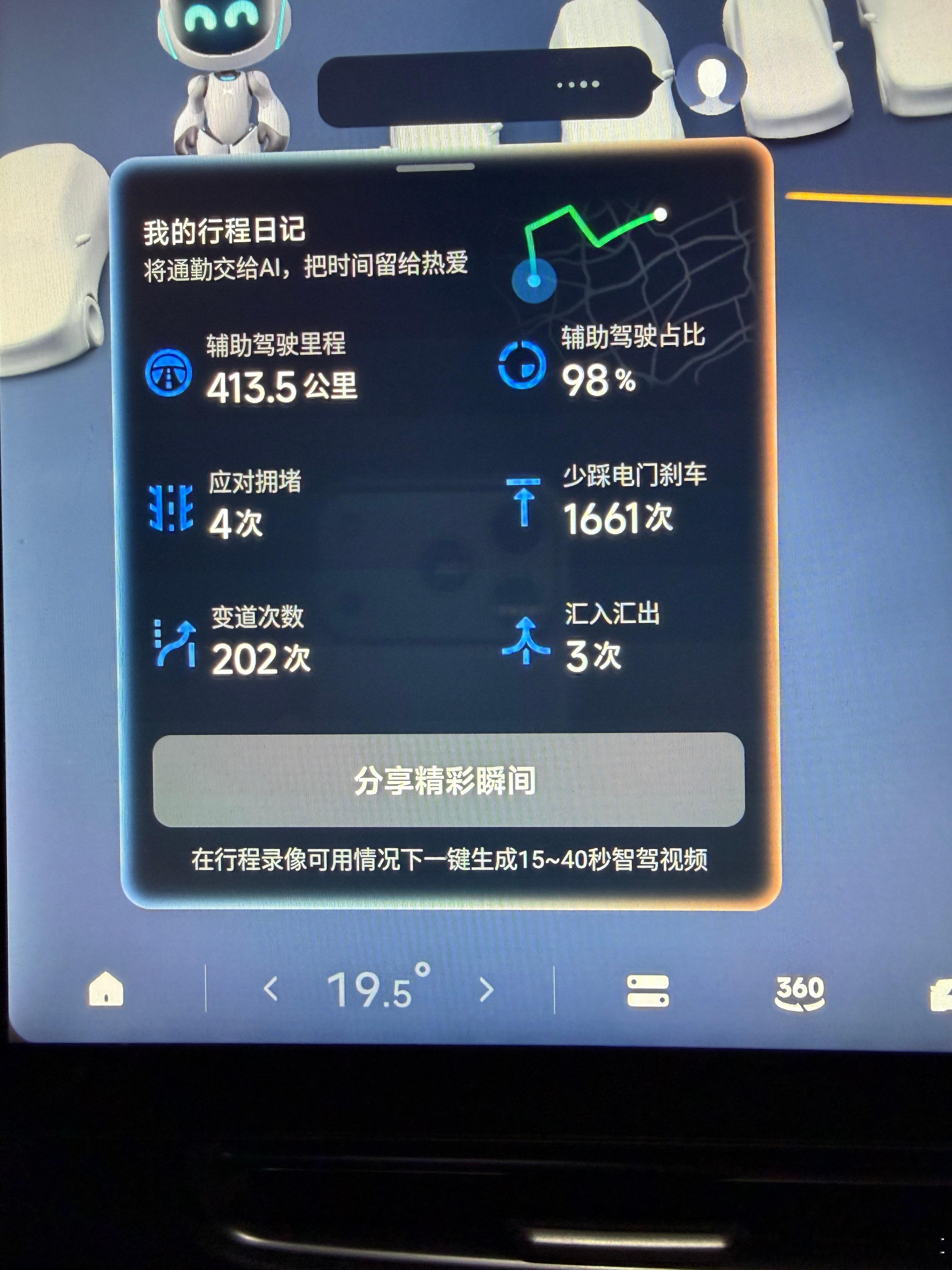 10个小时甘了 800 公里。。。老登有点顶不住这种高强度的驾驶了。即便 g6 