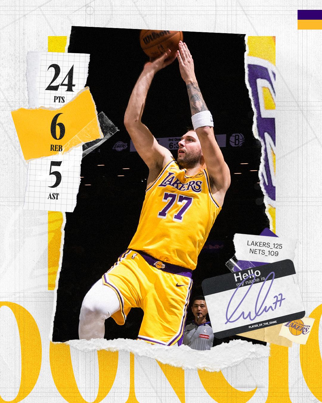 东契奇当选一月西部最佳里夫斯复出，湖人轻松破网8连客5胜3负收官！ 终于可以回家