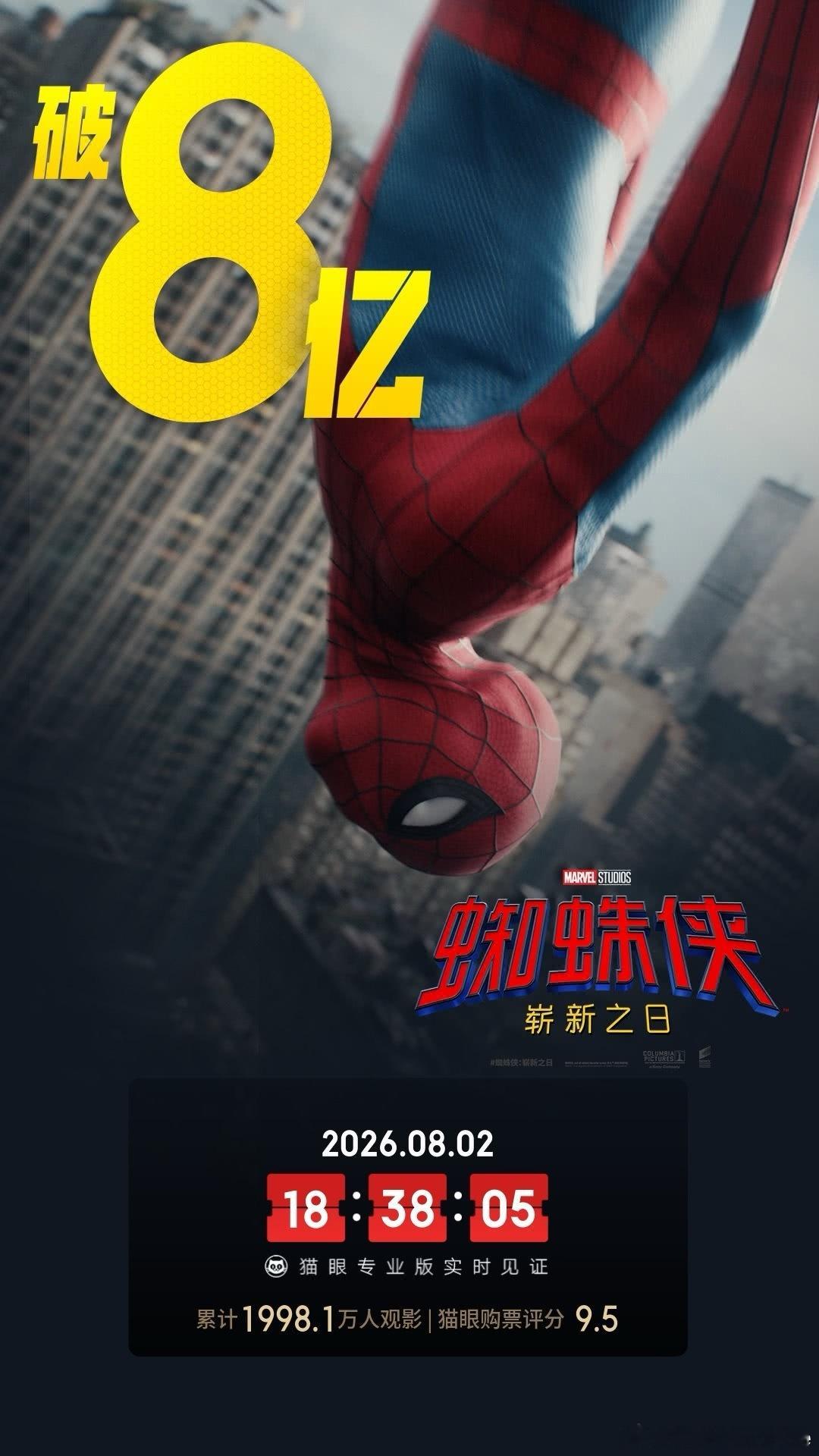 据猫眼专业版数据，电影 蜘蛛侠：崭新之日 上映5天， 总票房破8亿 