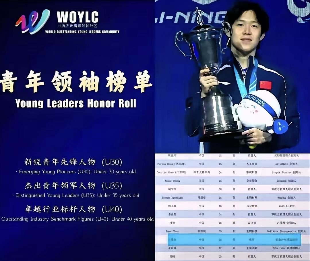 国乒骄傲！王楚钦当选联合国青年先锋人物，全球首位球员获此殊荣
王楚钦这回又给咱们