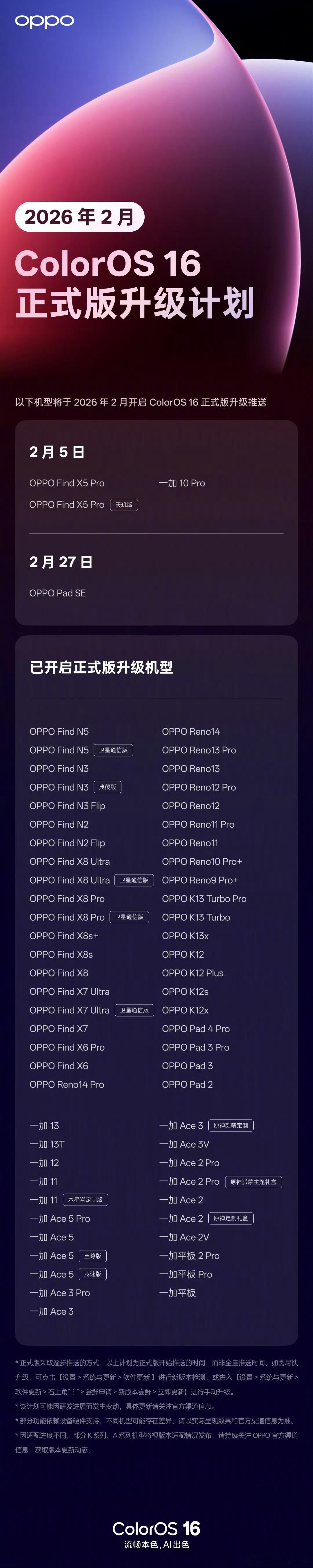 以下机型，将在 2026 年 2 月开启 OPPO 全新系统 ColorOS16