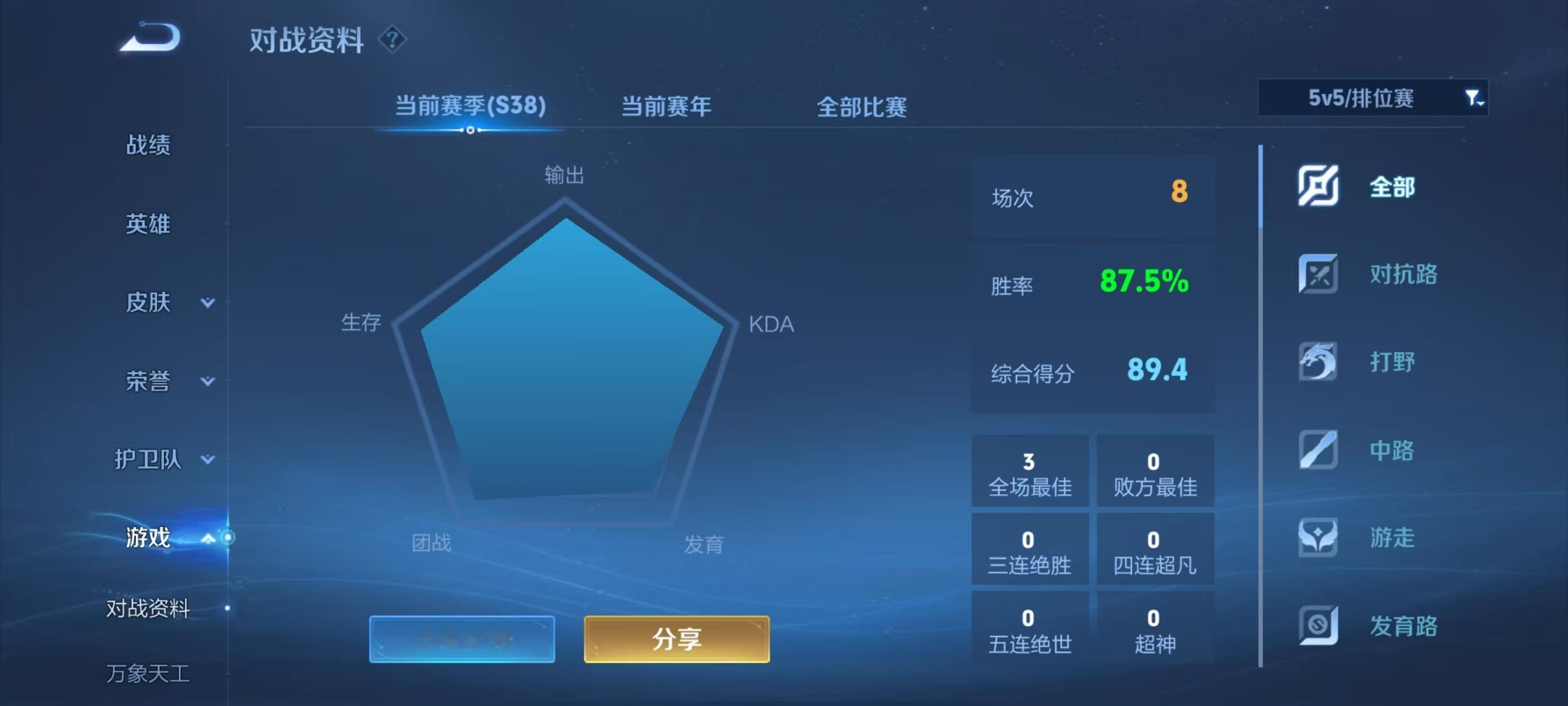 农的elo机制就是我一个左边这样的战绩辅助了右边这种综合评分66的鲁班七号[衰]