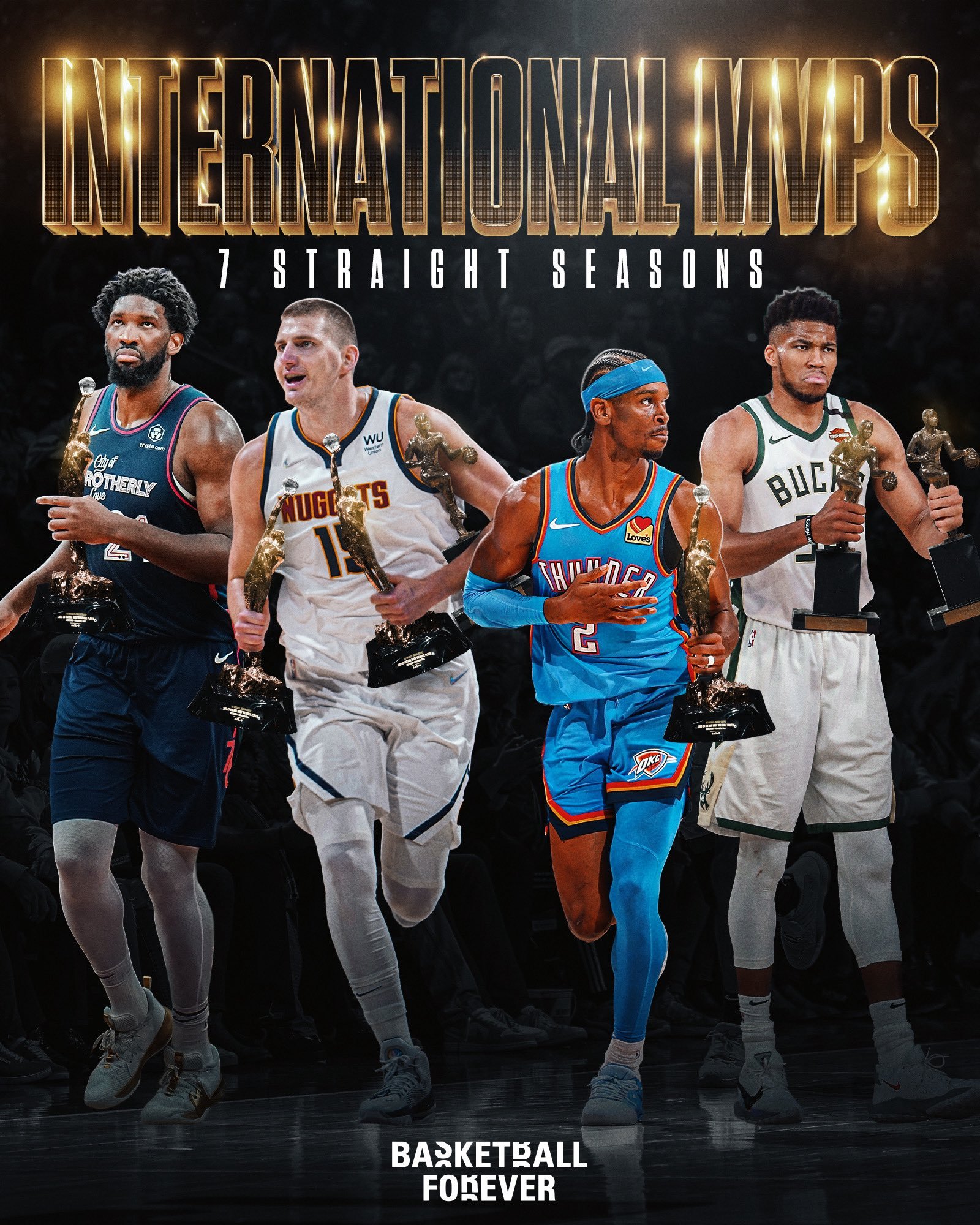 连续七年了，NBA常规赛MVP被国际球员霸占。 ​​​