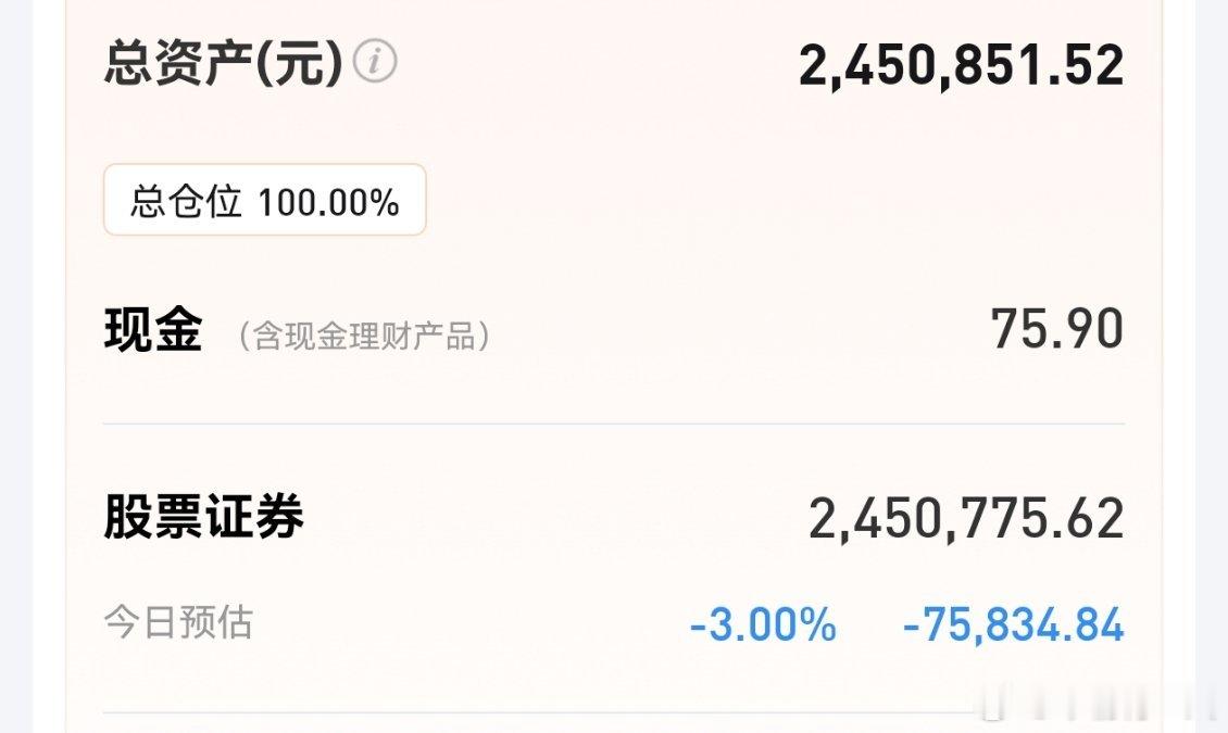 指数还是红的，结果4300家下跌，手上的股票都在下跌，账户下跌3%，损失7500