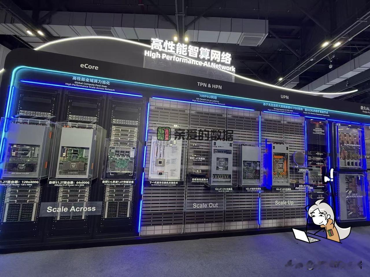 提前探展！阿里云栖AI算力设备有哪些硬科技先随我看第一张图，这也是总图，算是阿里