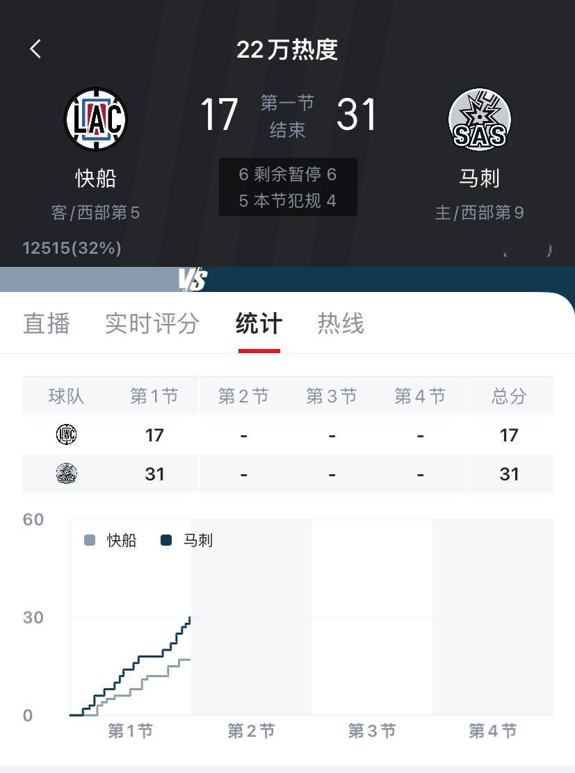 ？？又来[哆啦A梦吃惊] 