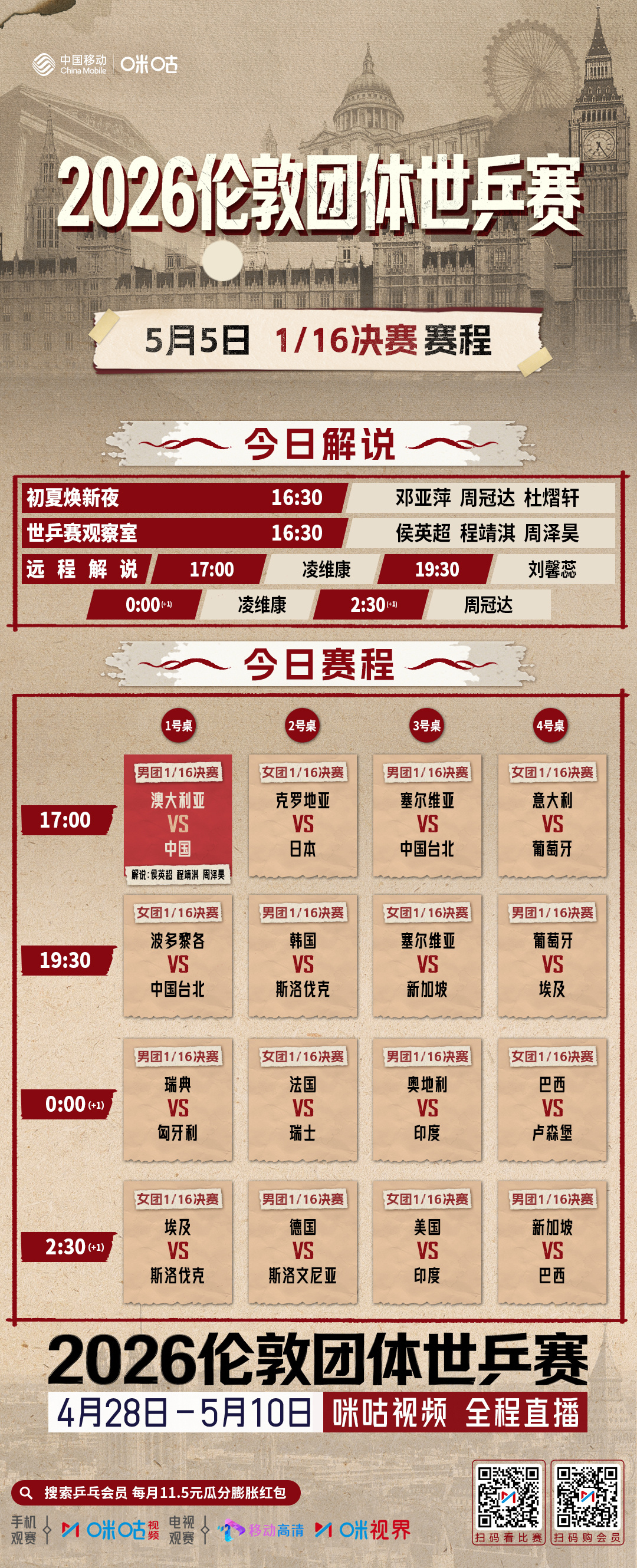 #2026伦敦团体世乒赛# Day4️⃣赛程☀️ 1/16决赛第二日🇨🇳 1