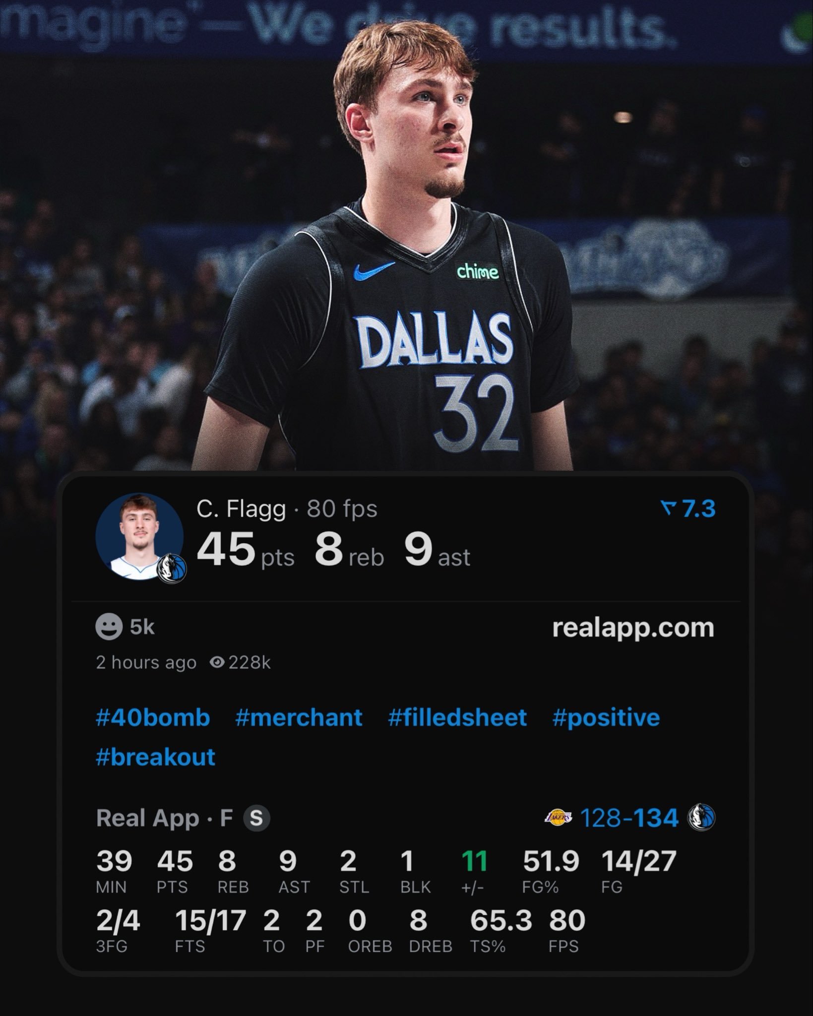 今日比赛詹姆斯和弗拉格数据对比:詹姆斯39分钟拿下30分9篮板15助攻，弗拉格3