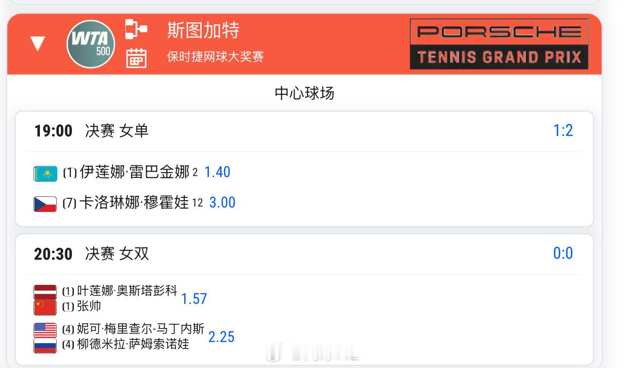 斯图加特决赛赛程👇19:00 莱巴金娜 vs 穆霍娃20:30 🇨🇳张帅/