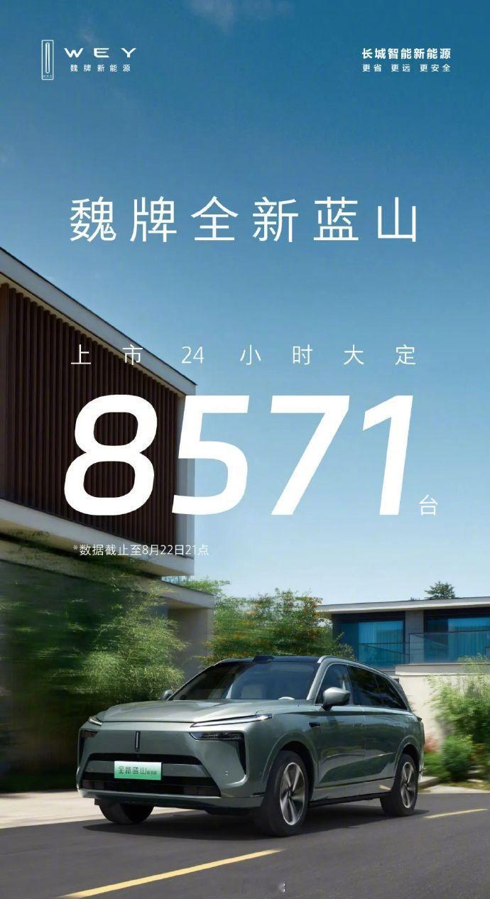 #魏牌蓝山24小时预订8571台# 放几个数据给大家参考：享界S9，上市24小时