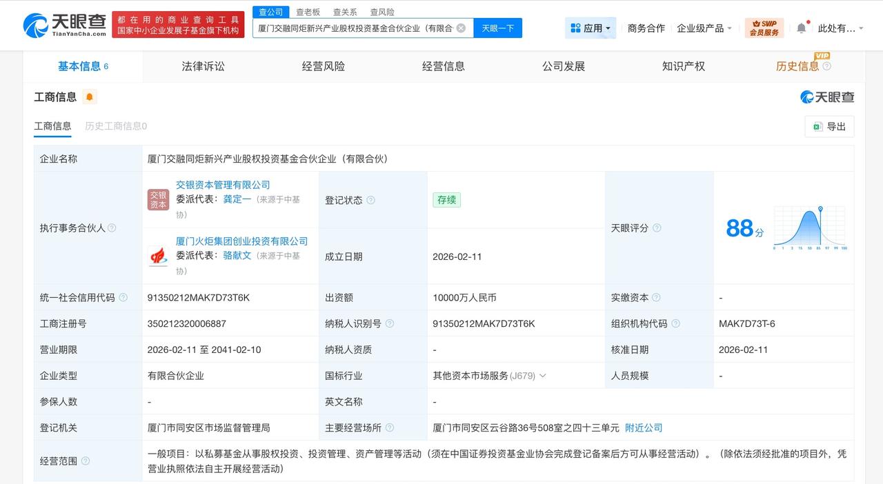 交银投资等在厦门成立新兴产业基金 出资额1亿
天眼查App显示，近日，厦门交融同