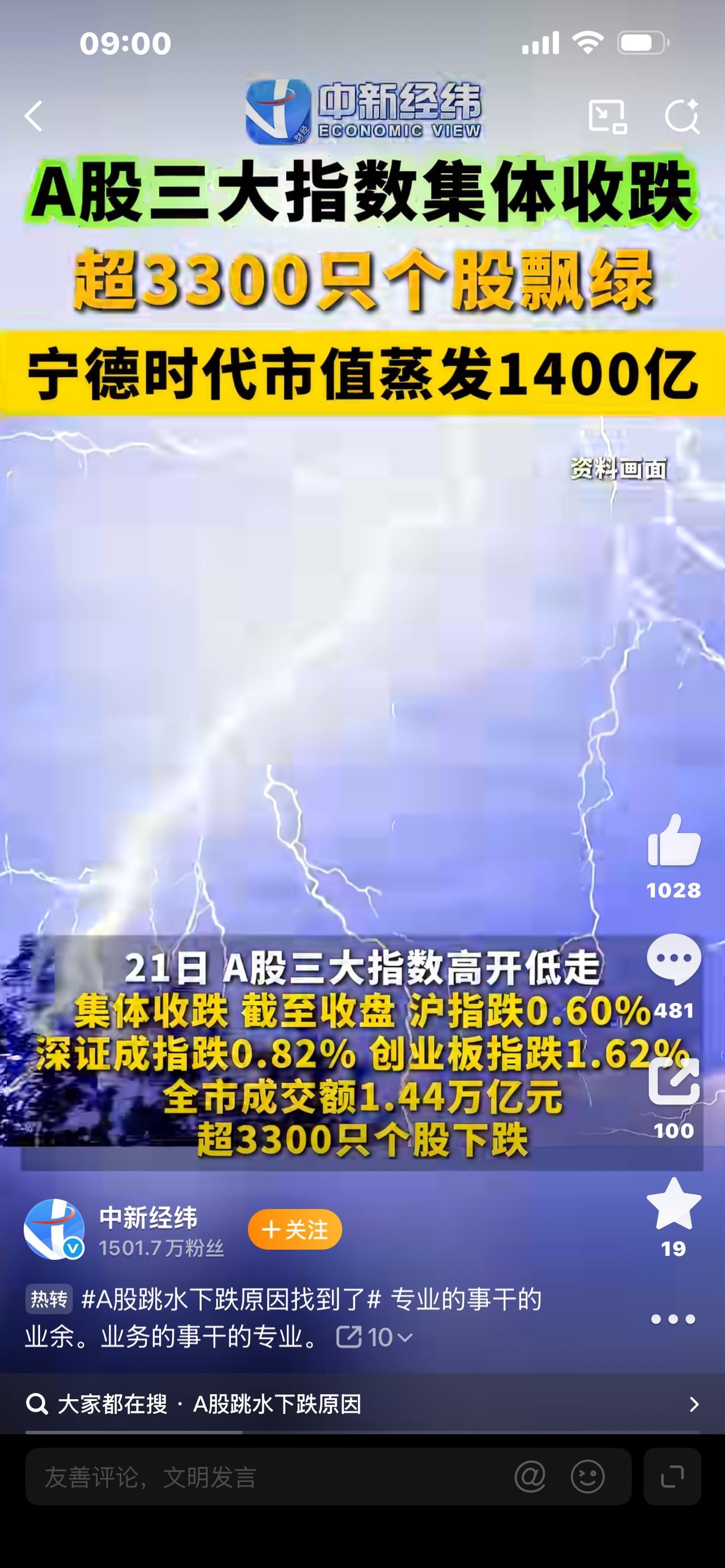 宁德时代崩跌原因
很多朋友一早打开行情，直接看懵了，宁德时代大幅跳水，新能源板块