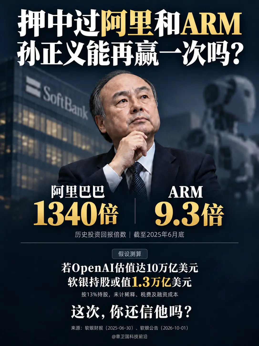押中过阿里，孙正义还能押中AI吗？过去的成功，是眼光的证明，还是这次加...