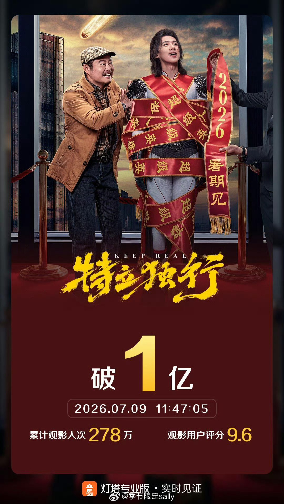 白敬亭特立独行票房破亿 