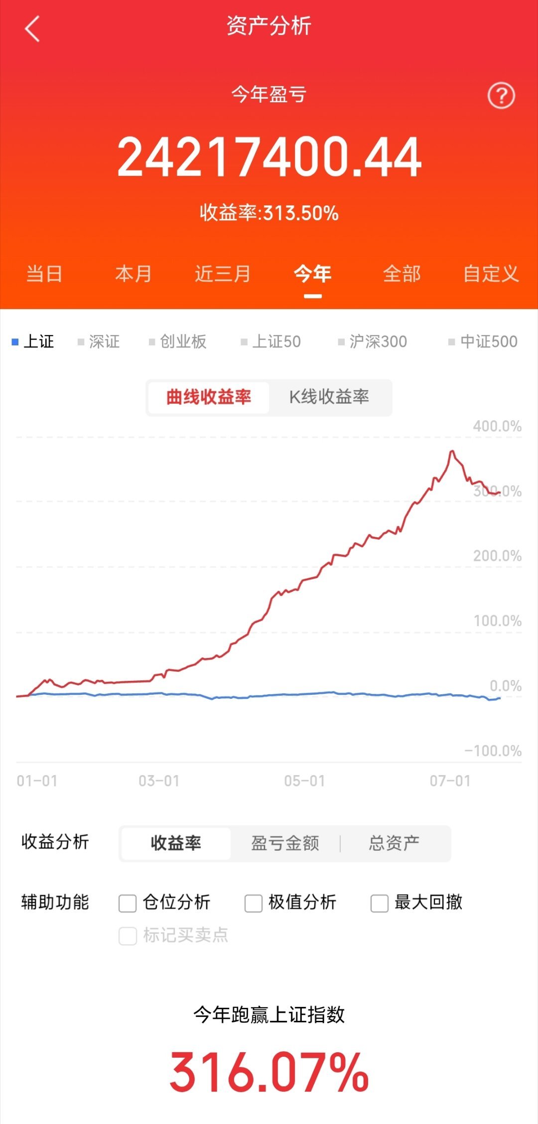 国产算力超节点10大龙头股1. 紫光股份 (000938)：国产高端交换机龙头，