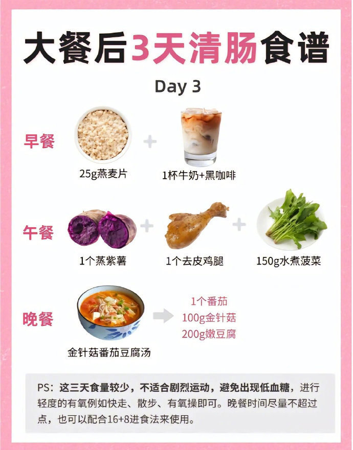 大餐后如何补救？减脂期的姐妹赶紧收藏起来  