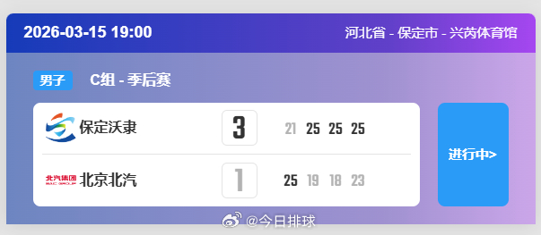 保定沃隶刚刚在主场以3比1逆转北京北汽，取得最后一张四强门票。北京男排将进入5~