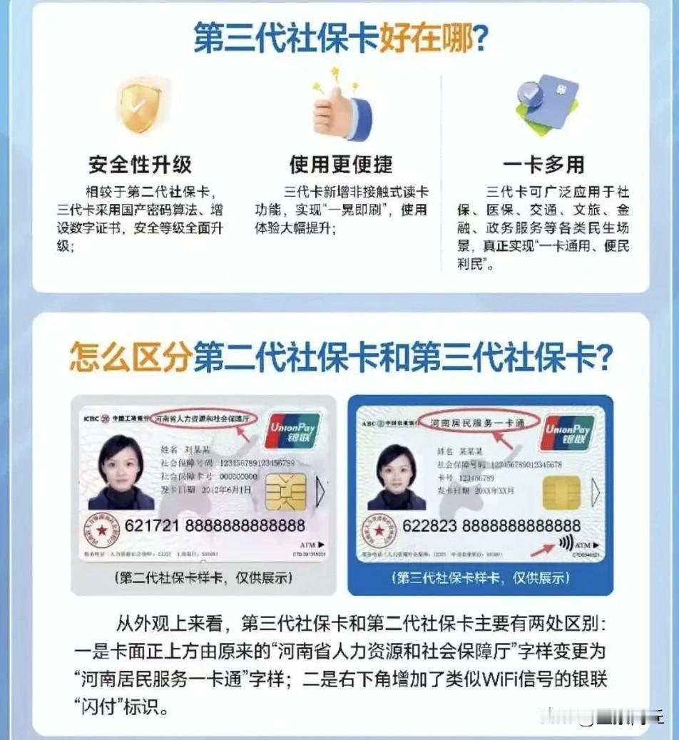 【商丘全面推进第三代社会保障卡换发工作】7月20日，记者从商丘市人力资源和社会保