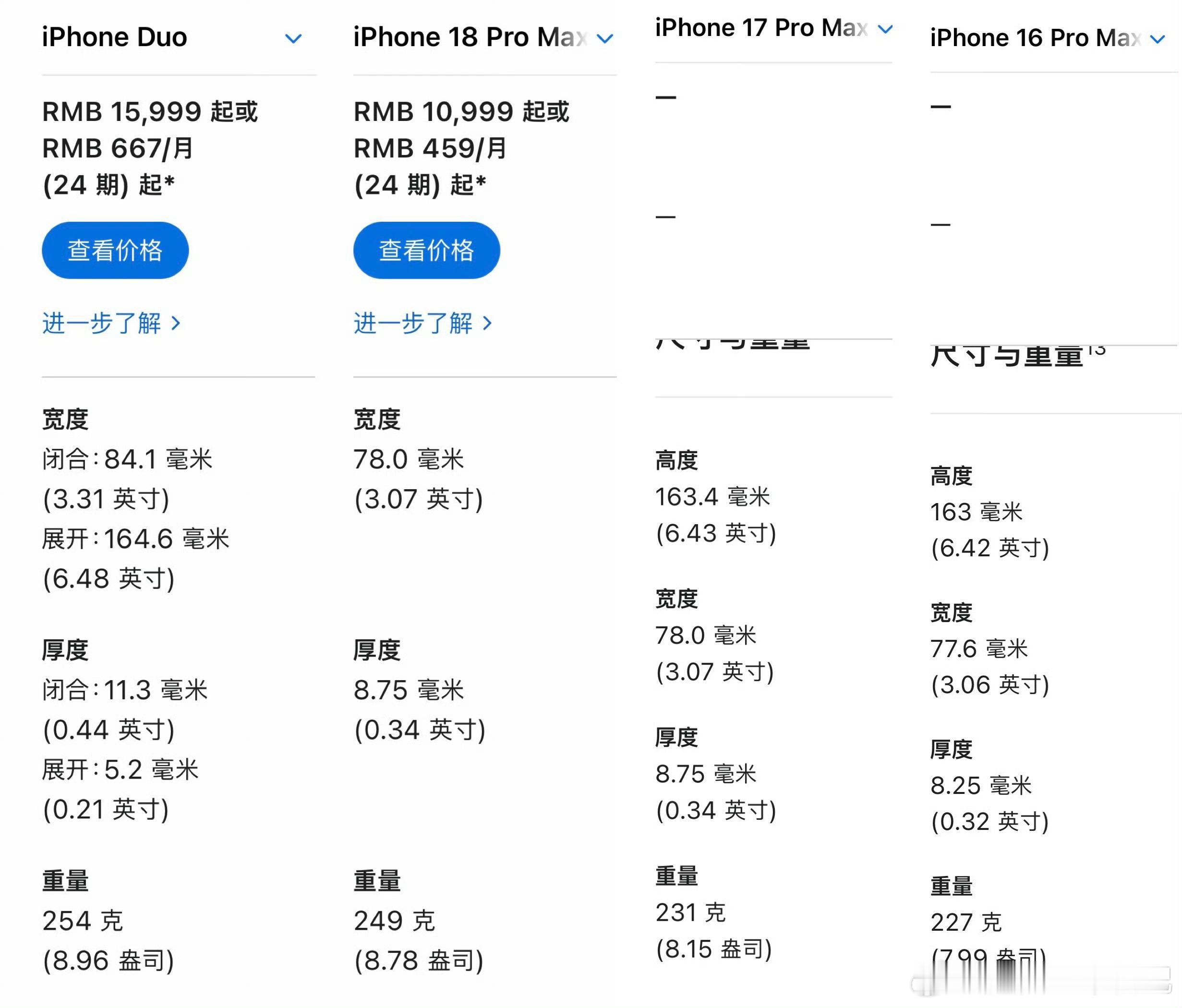 现在的旗舰机，真的越来越“重量级”了，物理意义上的重量级。就例如刚发布的iPho