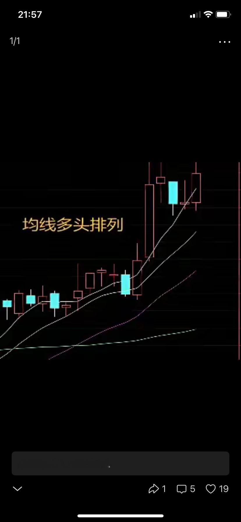为什么你一买就跌、一卖就飞？真相扎心：你把4根均线的“长子长孙”排错了！炒股16