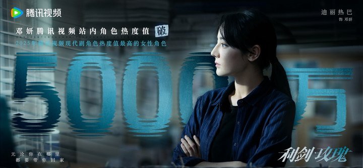 邓妍角色热度破5000万邓妍现代剧角色热度最高女性角色邓妍也太牛啦！今晚继续看利