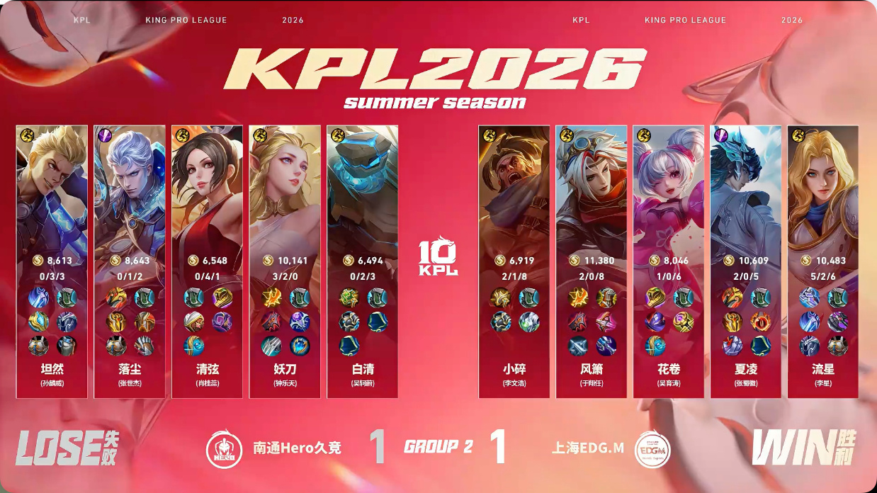 风箫戈娅偷家2026KPL夏季赛 常规赛第一轮W2D3Hero对战EDGM 【南