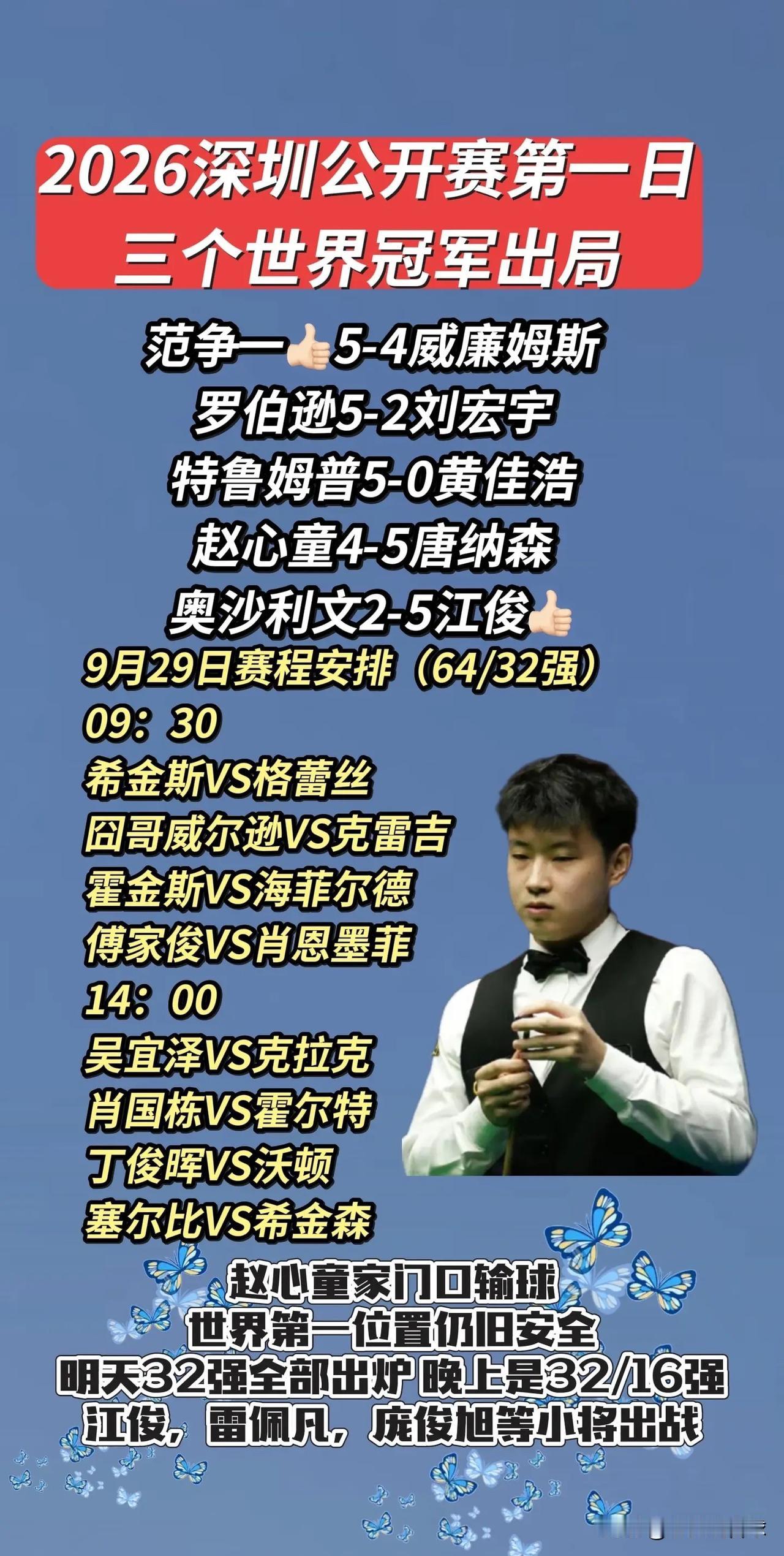 🎉2026斯诺克深圳公开赛 赛程
🚩【北京时间9月29日 9局5胜】

⏰0