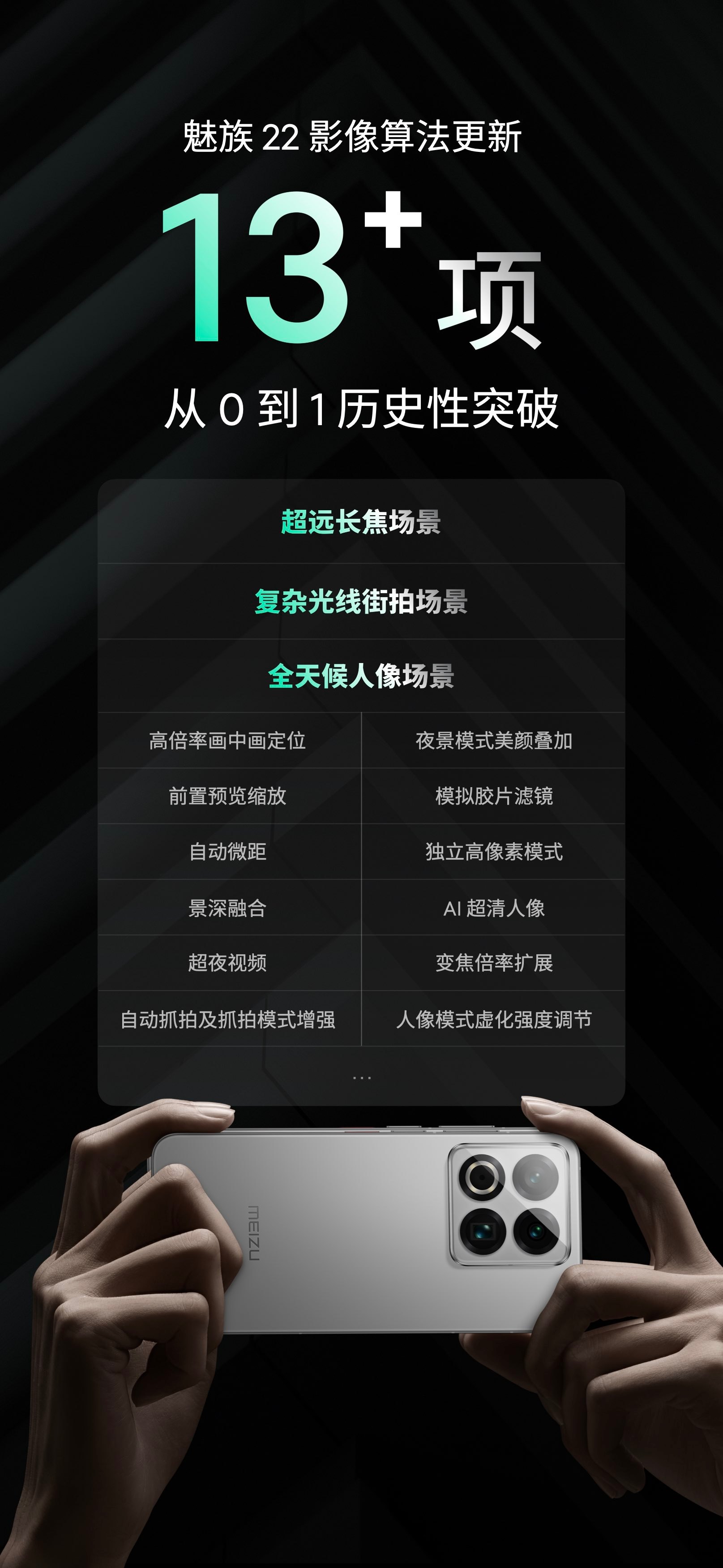 魅族 22 新增了 13 项影像算法，让拍摄效果在多个场景下实现了从 0 到 1