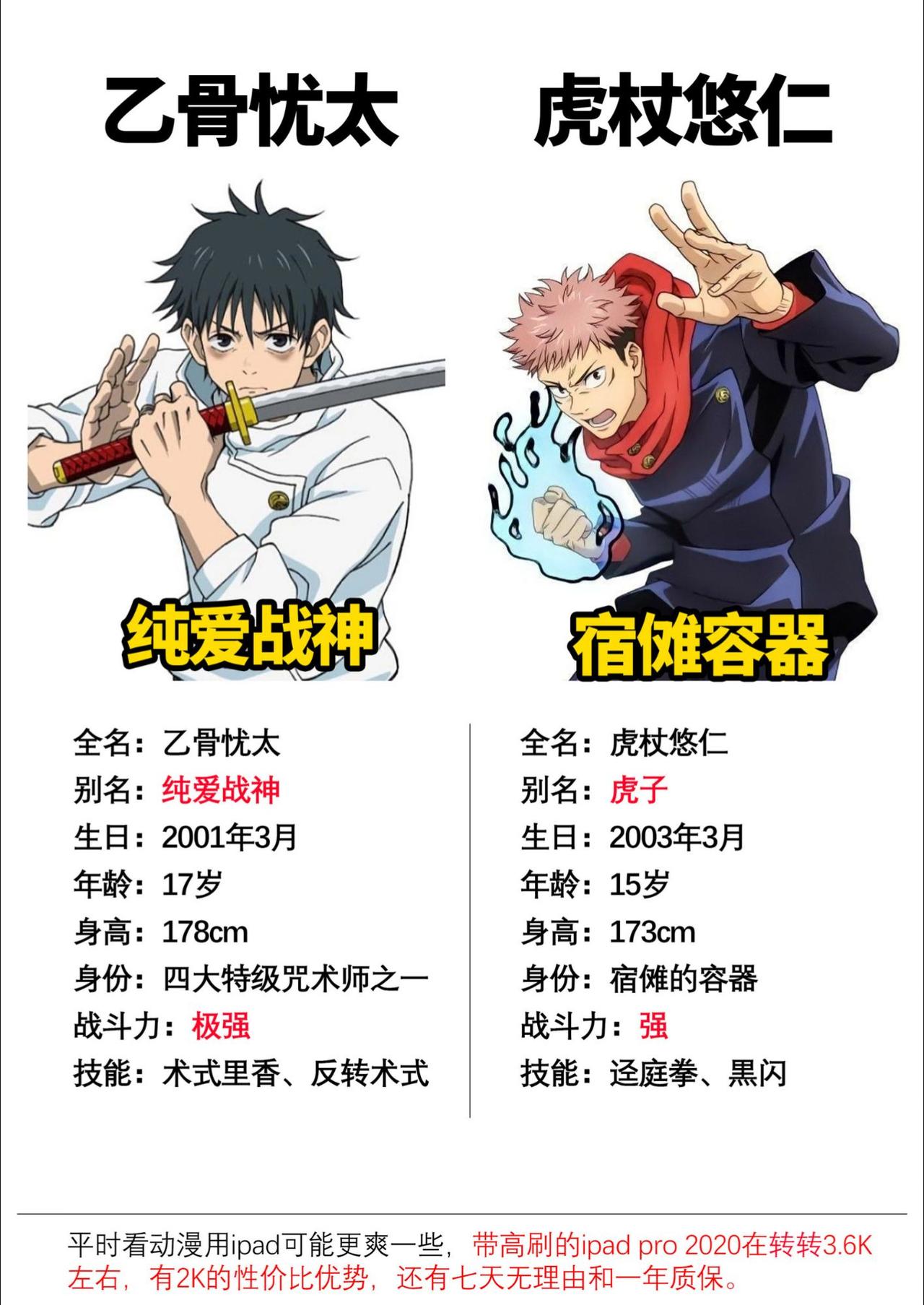 五条悟的两位学生，都是天赋异禀的咒术师#咒术回战 #乙骨忧太#虎杖悠仁
