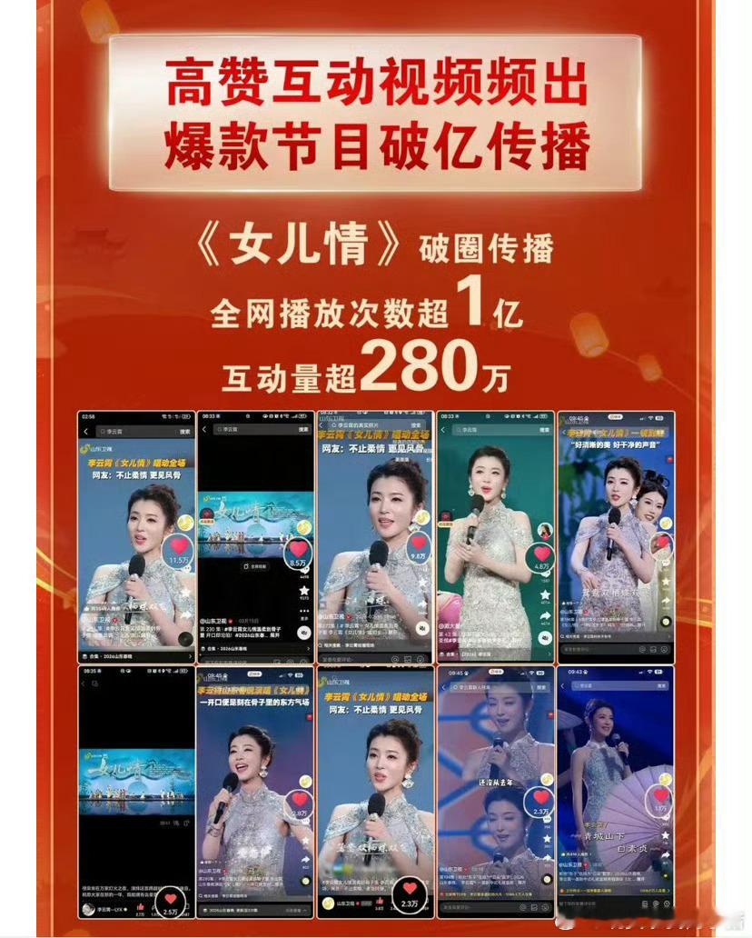 山东春晚官方战报，李云霄《女儿情》爆款节目，舞台破圈传播，全网播放次数超1亿，互