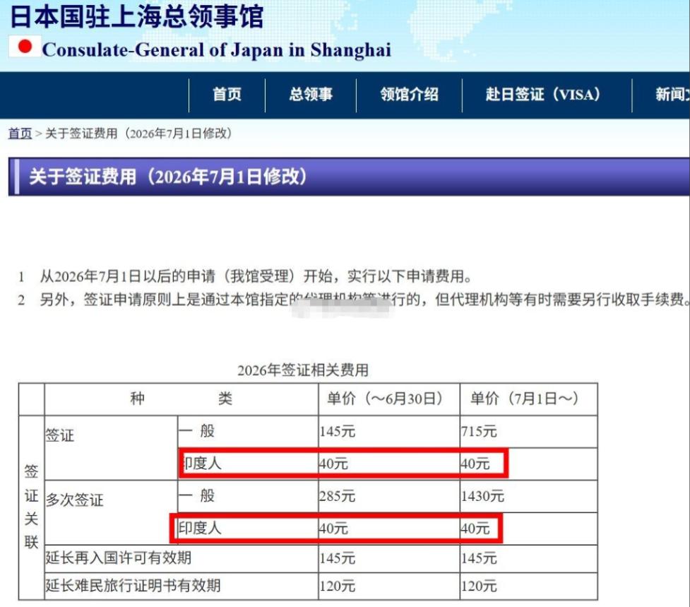 日本驻上海总领事馆官网通知，今年7月1日起，中国大陆游客赴日的单次签证费，从原来