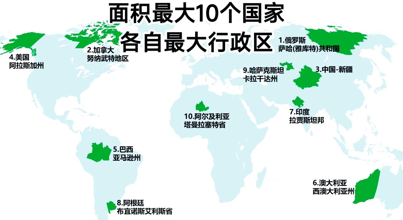 世界上前10大面积的国家，各自的最大行政区。分布还挺均匀的：
亚洲 3.5个（俄