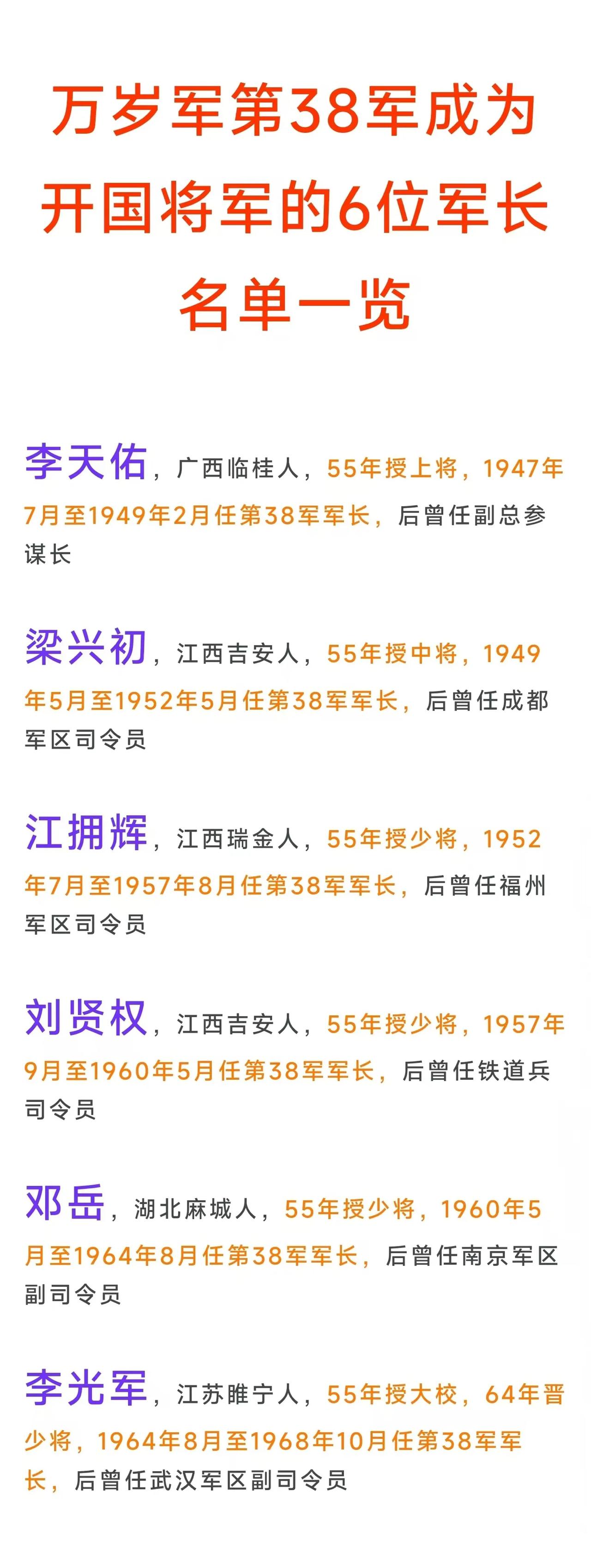 “万岁军”38军6位开国将军军长名单一览，38军的番号从1948年11月开始使用