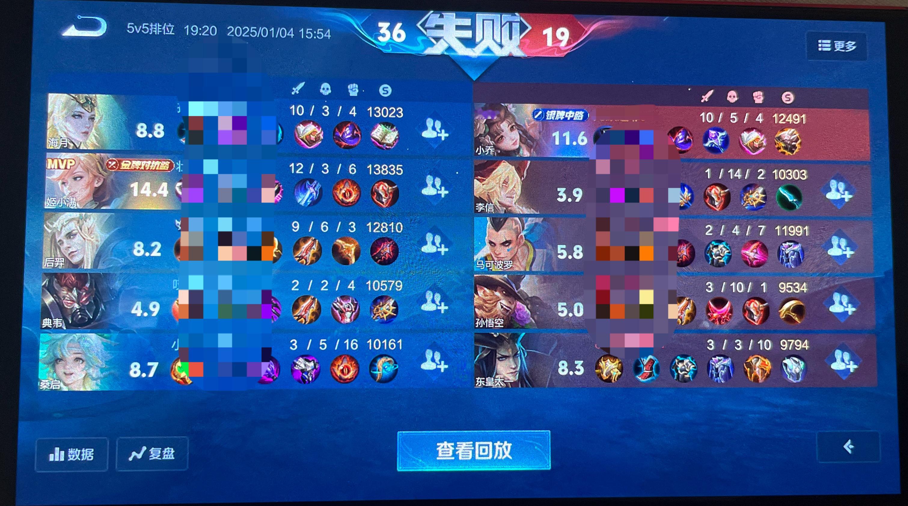？？ 我恨你 
