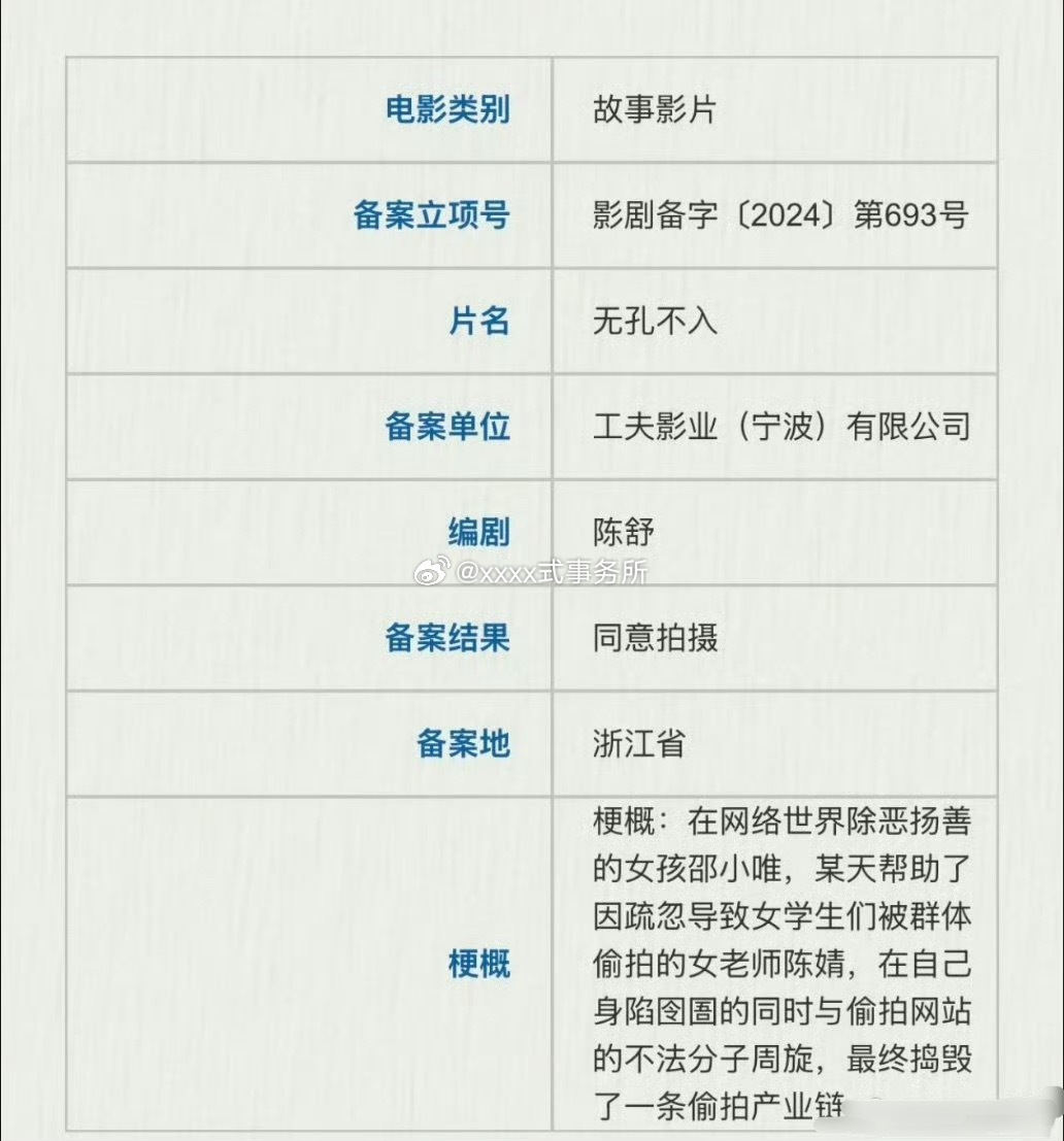 电影《无孔不入》刘浩存  彭昱畅
