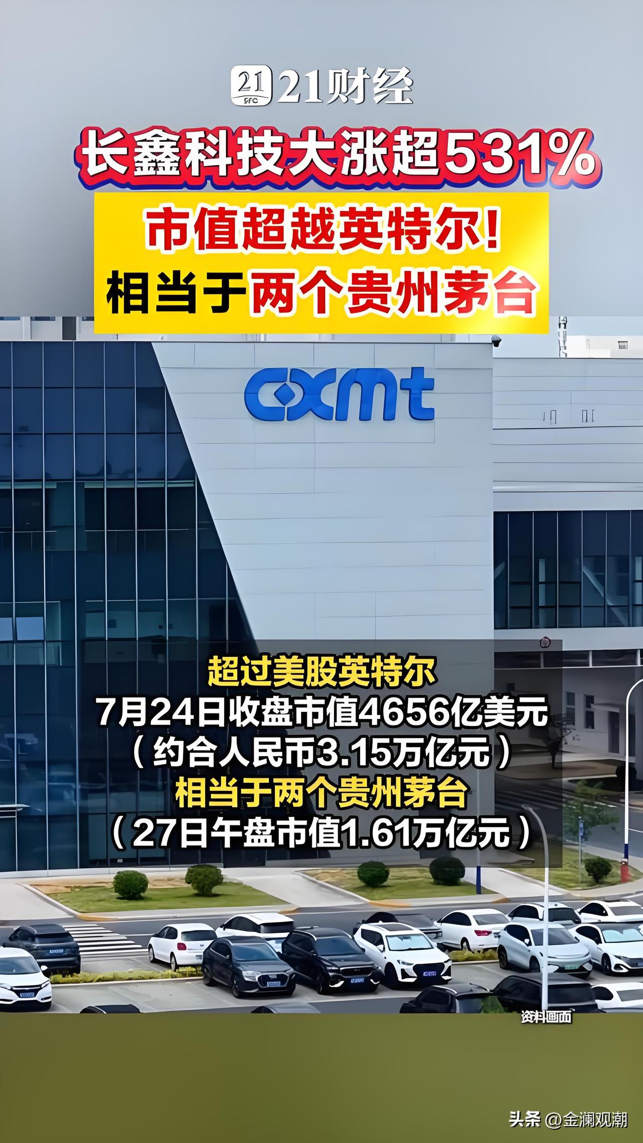 长鑫科技3.6万亿的市值是个什么概念？大白话告诉大家！

长鑫科技盘中峰值3.6