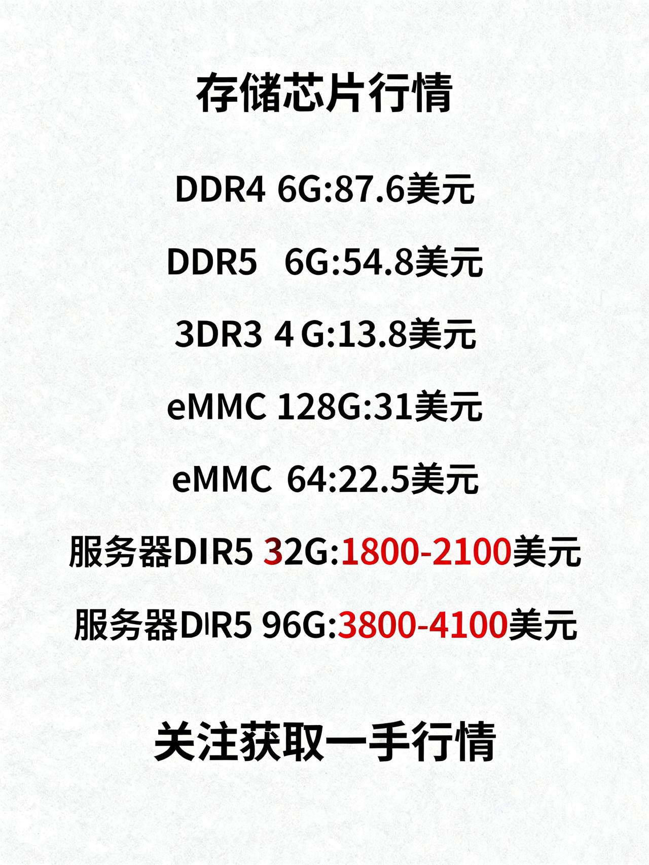 2026年7月10日 华强北存储芯片价格行情
单日最高跌1.5美元，偏偏还有品类