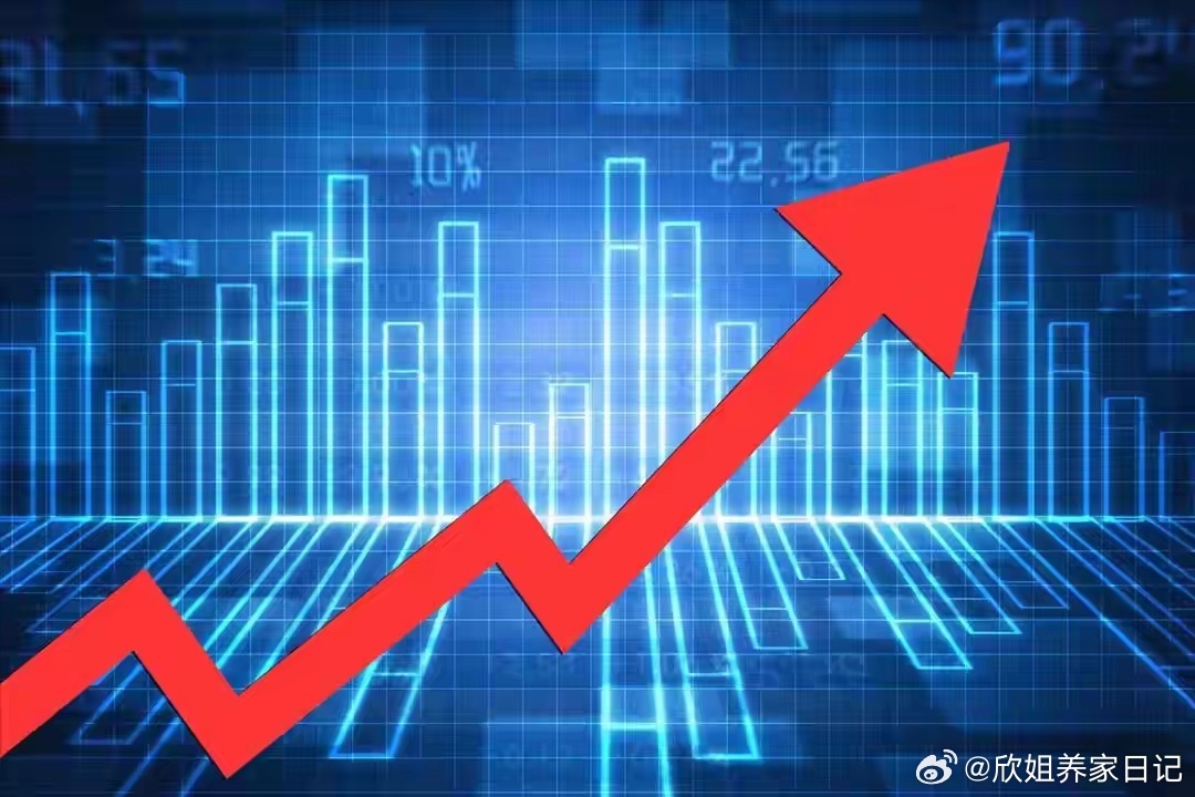 缩量筑底信号显现：A股回调将止，新高仍可期今日A股低开普跌，但盘面暗藏关键转折信