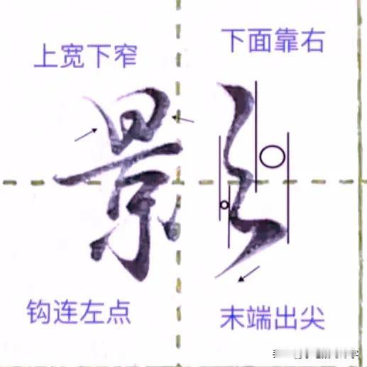 学绝招写好字:行书控笔，常用字行楷快写技巧系列五，珍藏版！
草字头，右三撇，各字