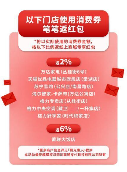 笔笔消费返红包！成都双流购房福利升级至2026年3月

重磅利好来袭！自2025