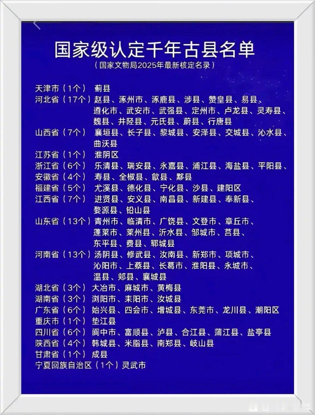 国家认定的千年古县，有你的家乡吗？我的老家在列哦