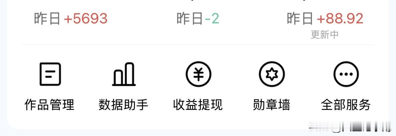 希望征文多多，在征文上赚收益还是蛮香的。
朋友喜欢征文吗？
我看有的友友来头条好