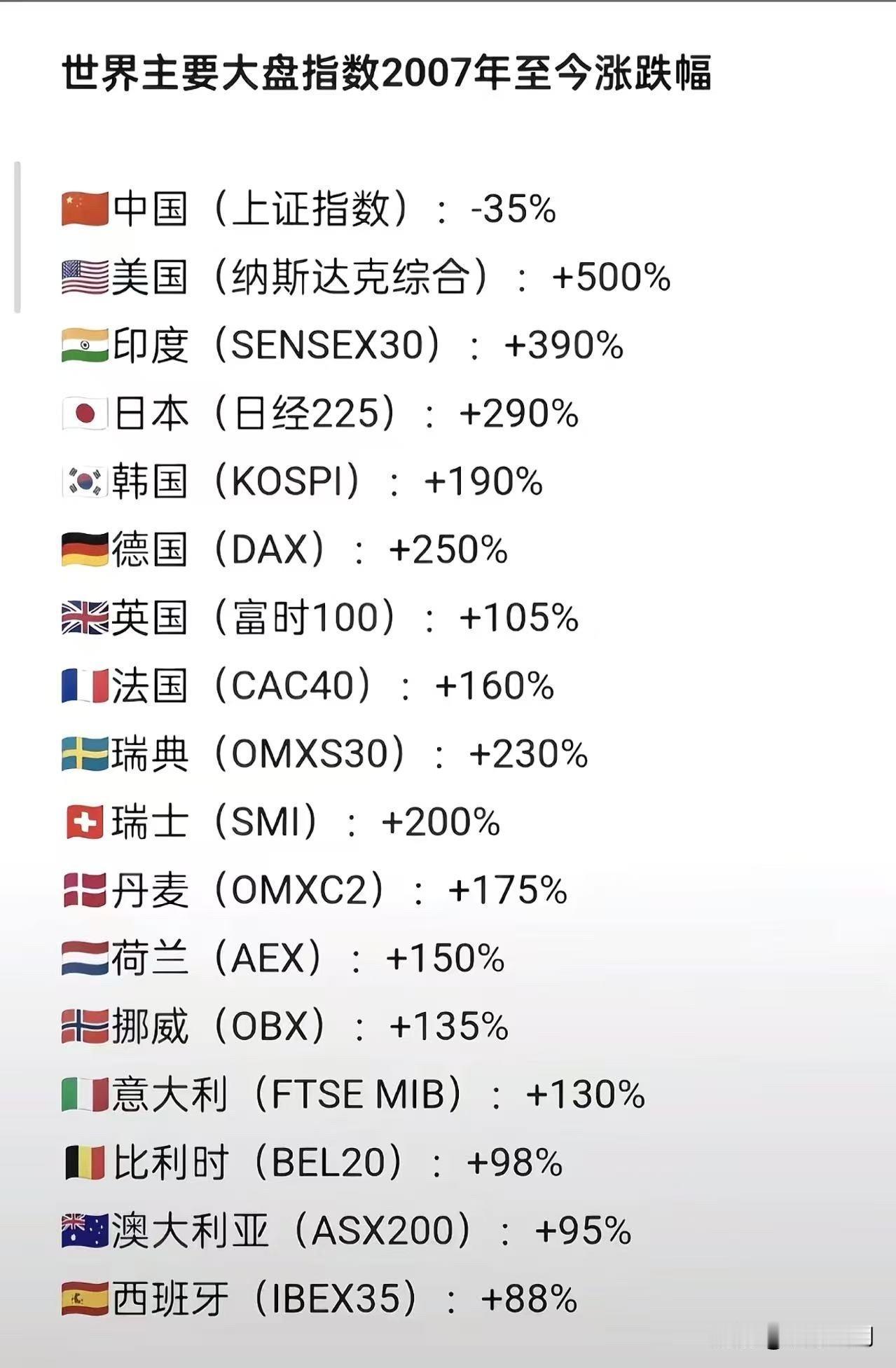 还能说啥呢[泣不成声][what][what]