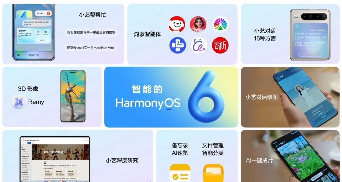鸿蒙 6 全新小艺一张图总结 ​​​HarmonyOS6 ​​​