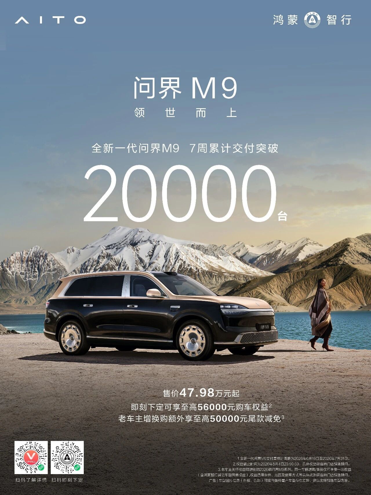 50 多万的问界新M9，实际交付量已经破 20000 了。 你大爷还是你大爷，猛
