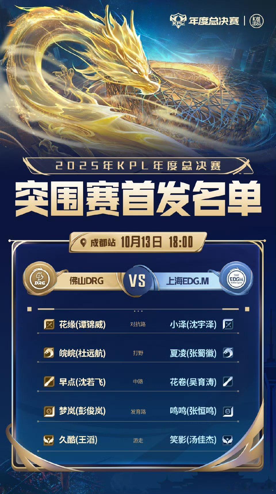 DRG对战EDGM｜首发名单评论席：小鹿 老王 老黑 拖米解说席：一雪 潇洒主持