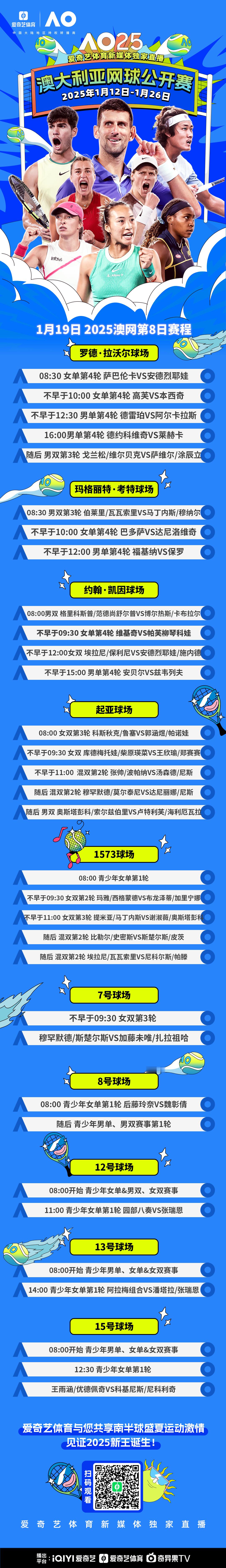 中午12点开始，在解说国际信号男单第四轮：阿尔卡拉斯vs德雷珀德雷珀前三场击败纳