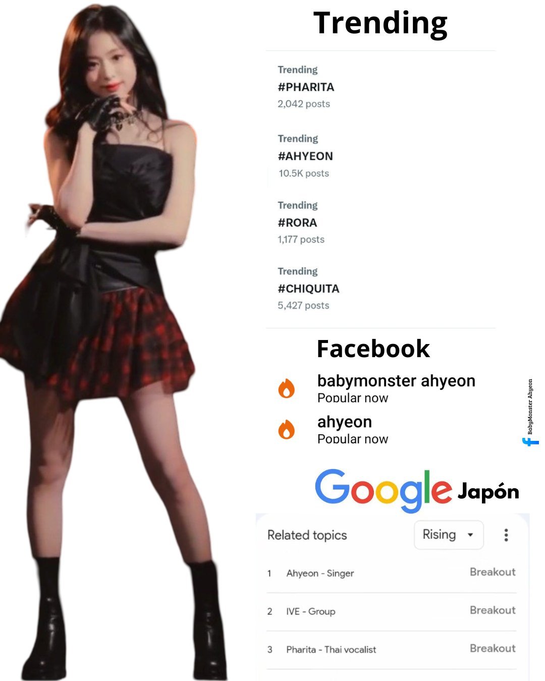 AHYEON席卷全球热搜  • X平台狂揽1.05万讨论量  • 空降Faceb